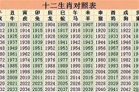 1987 年 生肖|1987出生属什么生肖查询，1987多大年龄，1987今年几岁